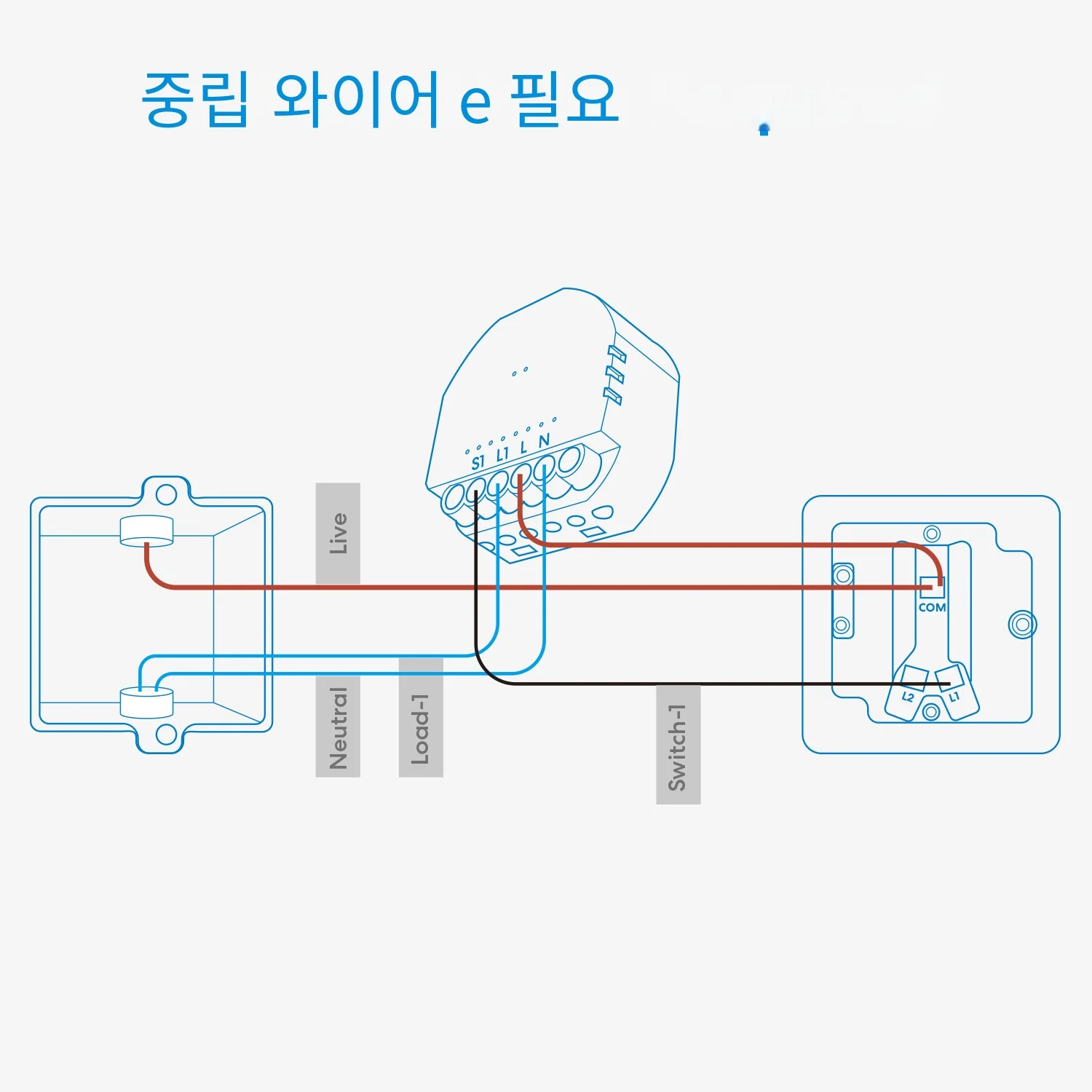 Meross-HomeKit   Ʈ ġ, ˷  ýƮ Ʈ繰  DIY ܹ  1   ġ 