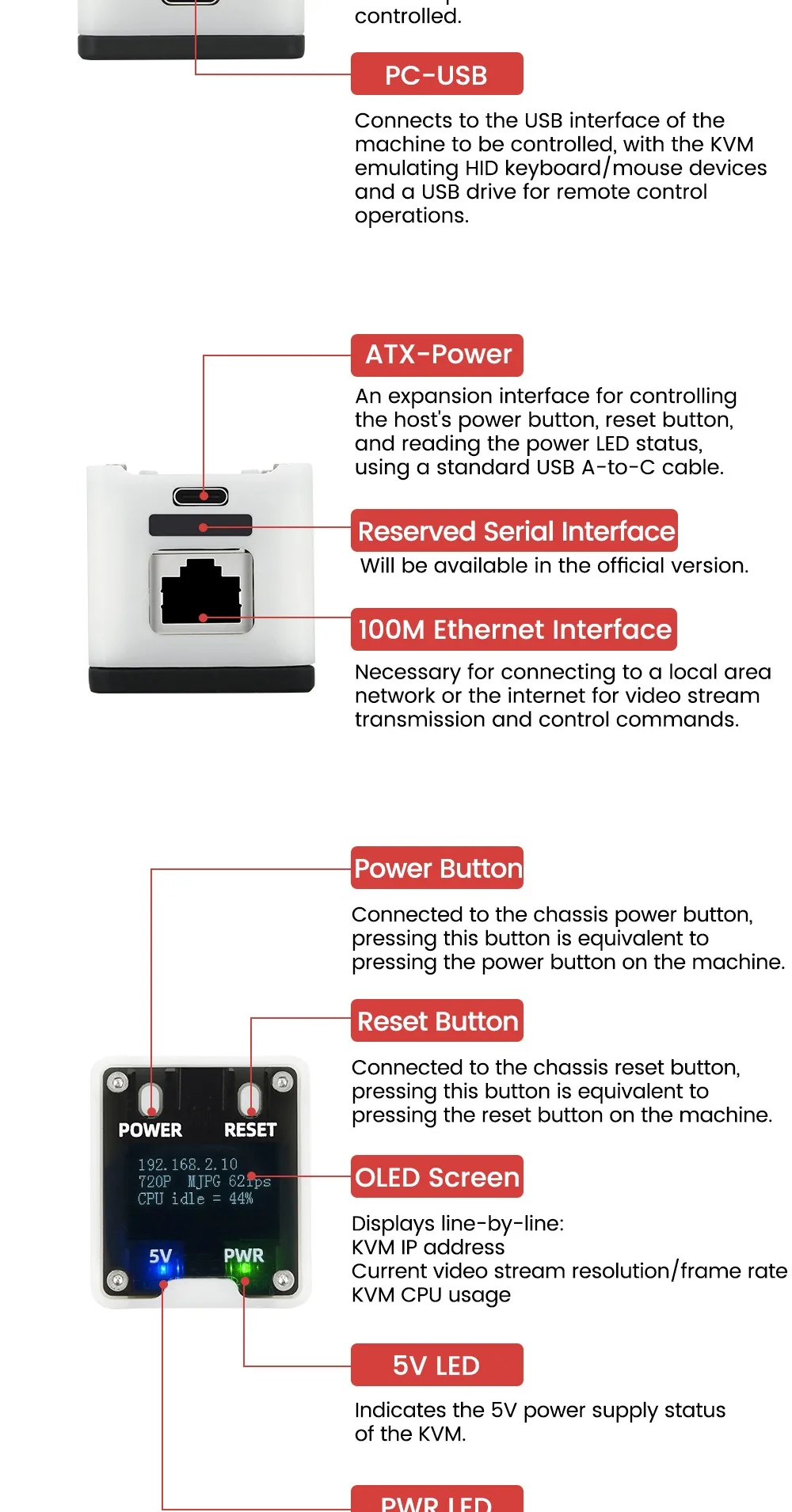Sipeed NanoKVM PiKVM Mini remote control operation and maintenance server HDMI