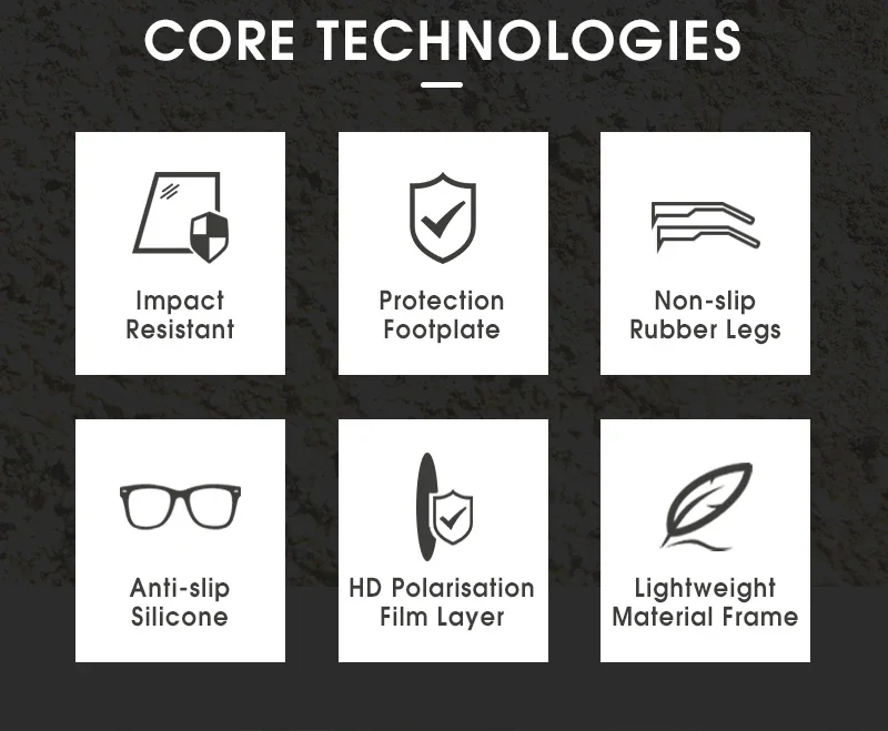 Description Picture 5 of itemKapvoe Men Polarized Glasses Sport Sunglasses Bicycle Running Glasses Women Fishing Goggles Camping Hiking Road Driving Eyewear