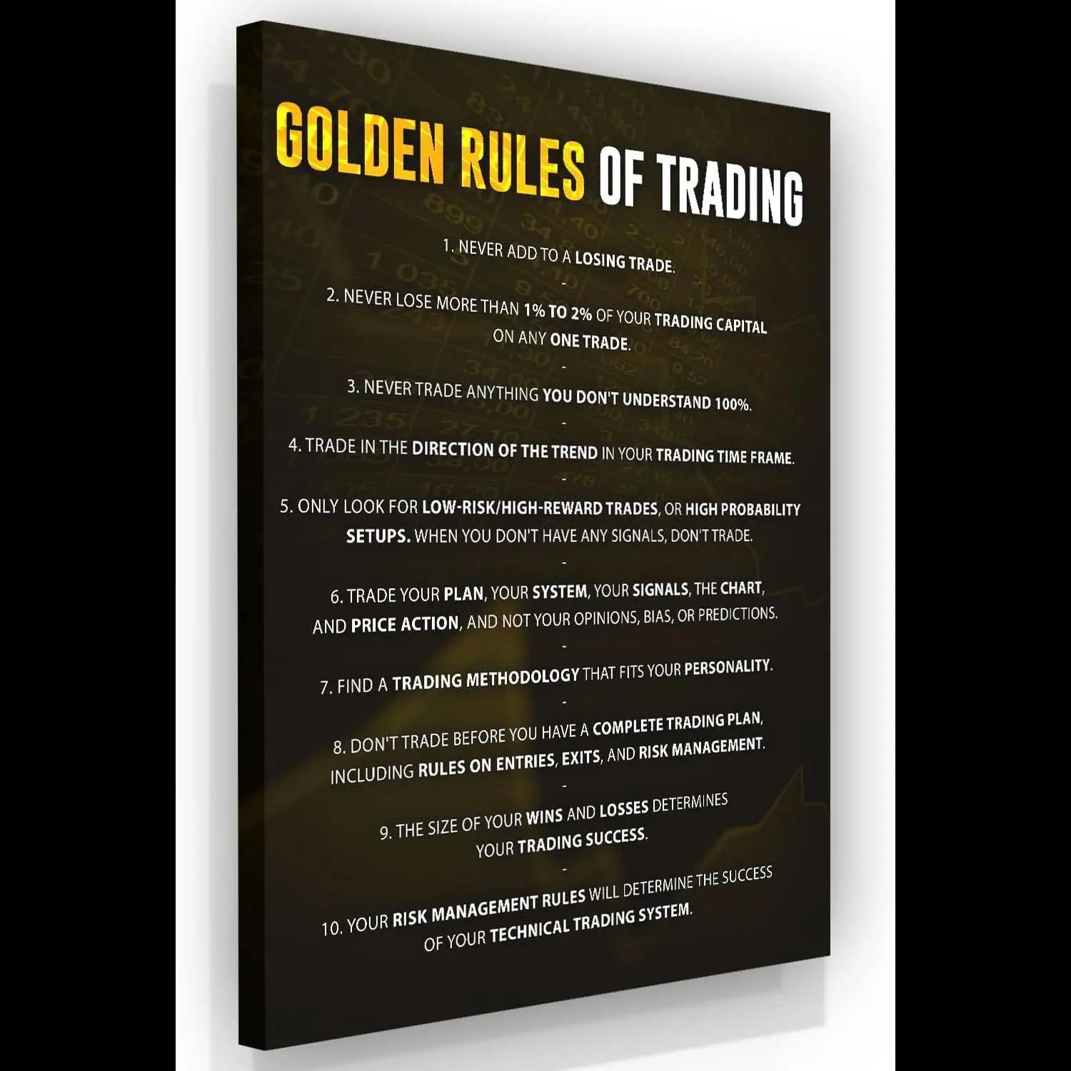 Golden Rules of Trading Wall Art: How Mindset Trading Quotes Transform Your  Daily Routine
