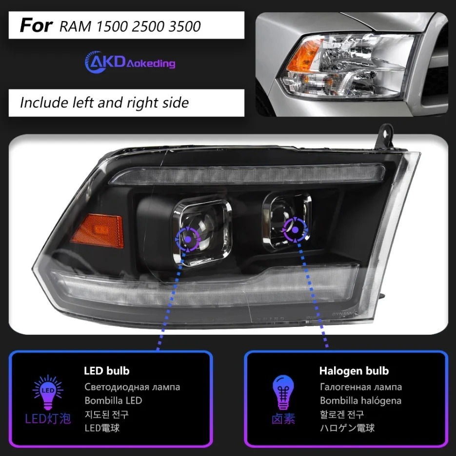 LED
