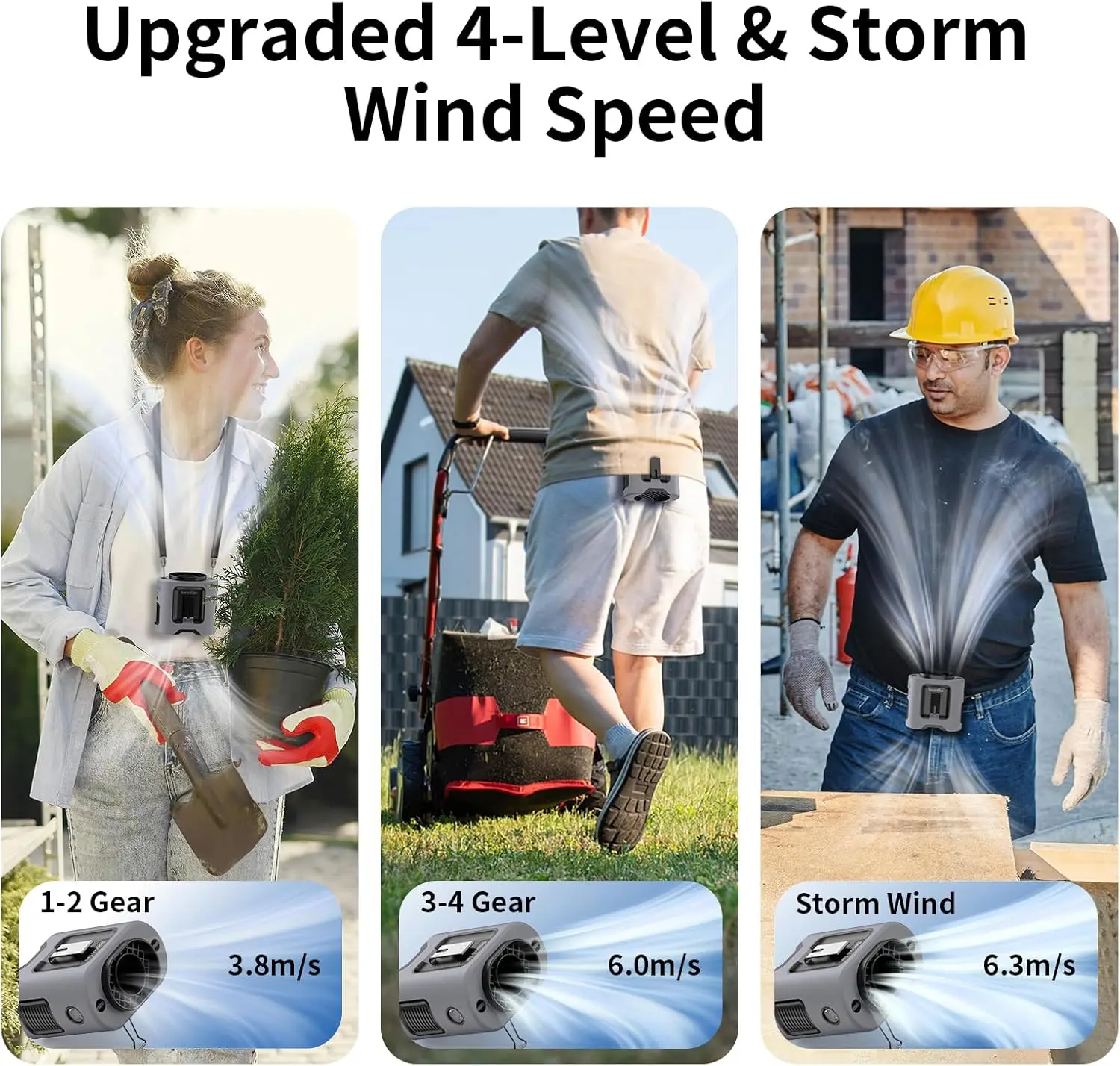 14500mAh Portable Waist Fan Clip on Belt 360 Rotation Wearable Rechargeable Personal Shirt Fan, 67H Cooling 5-Speed Battery