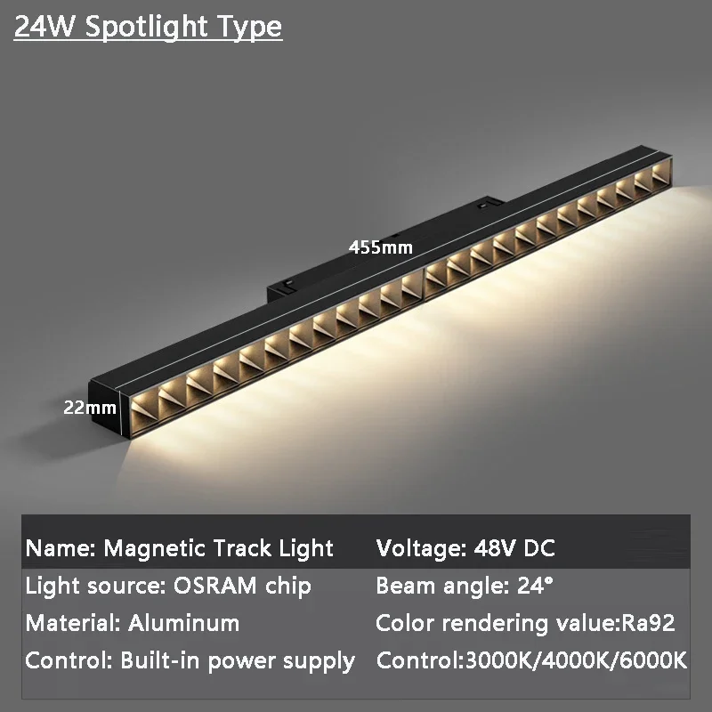 24W Spotlight