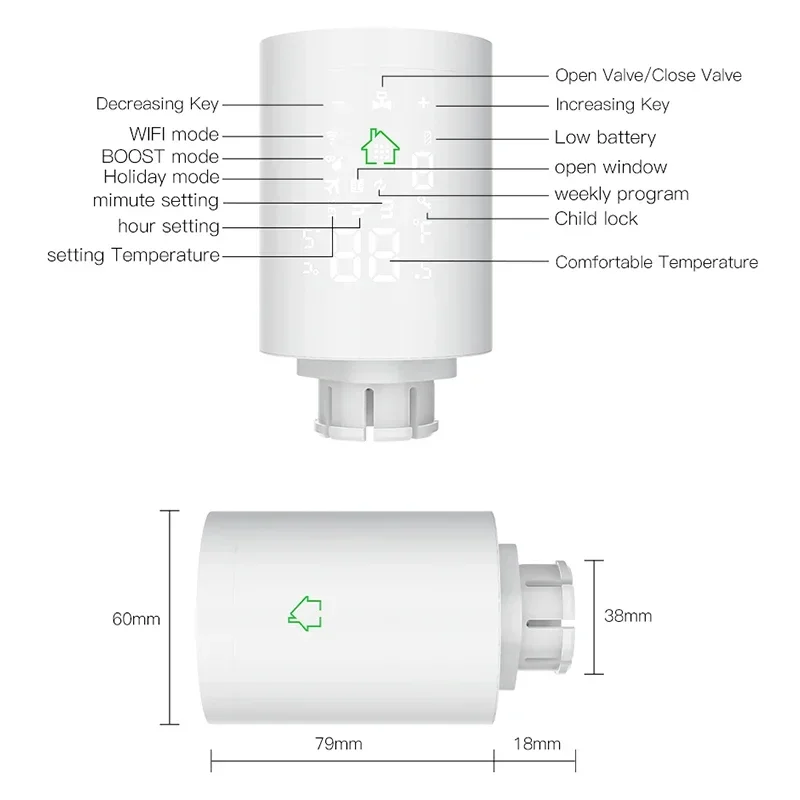 TRV Tuya ZigBee3.0 Radiator Actuator Thermostat Programmable Thermostatic Radiator Valve Heater Temperature Voice Control Alexa