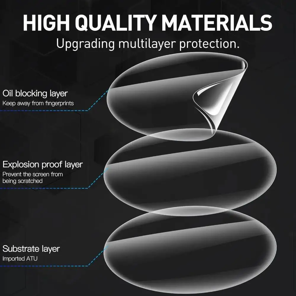 Ultra-Thin Transparent Hydrogel Film - Protective Cover Accessory