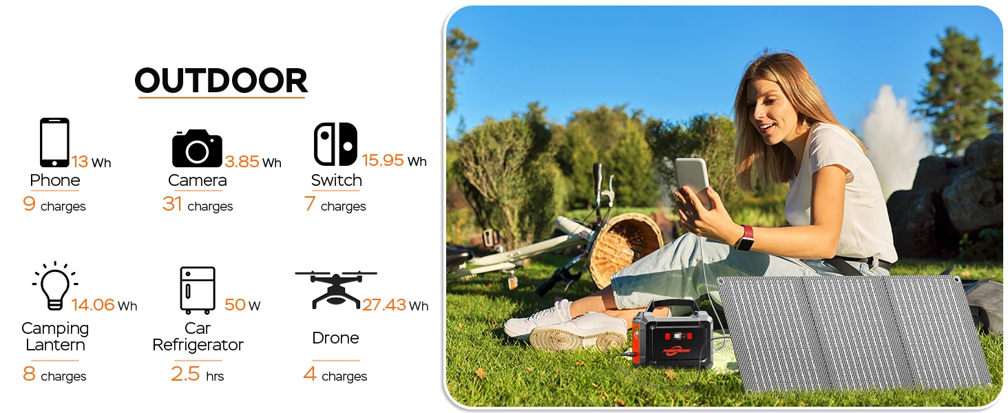 portable power station solar panel