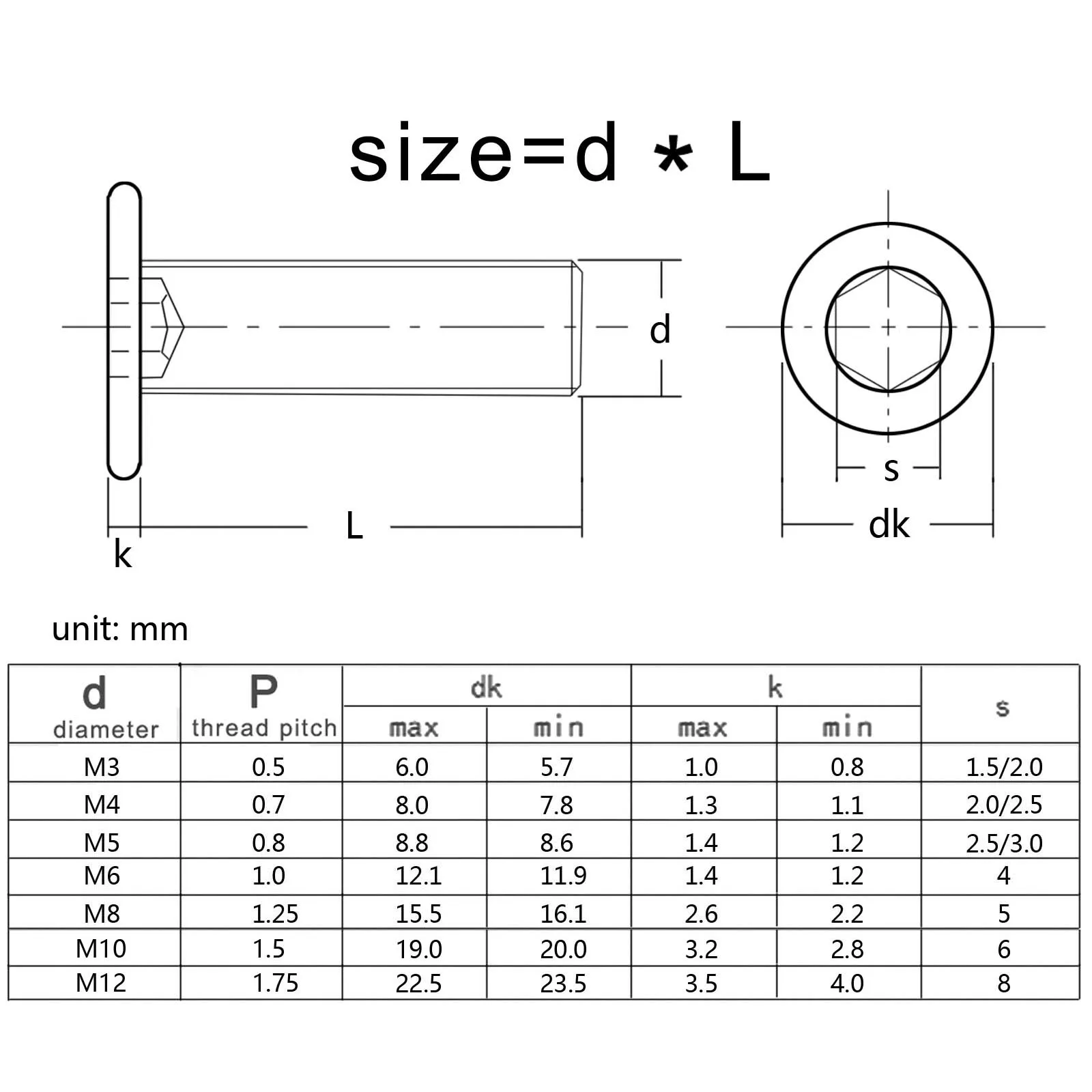 Hexagon Socket Screw Hex Socket Cap Screw Stainless Steel Screws Stainless Steel Screw M2 M2.5 M3 M4 M5 M6 M8 A2 304 Stainless Steel Hex Hexagon Socket Ultra Thin Flat Wafer Allen Head Screw Bolt L=3-100mm