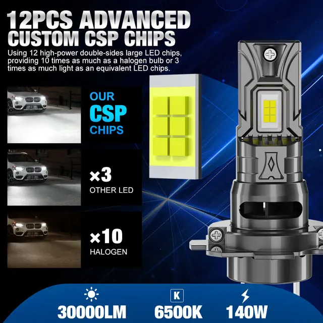 30000LM H7 LED Headlight Bulb Canbus Mini Kit 60W CSP for Car Headlamp 12V Auto Diode Lamp H7 Turbo Fan Led Light 2