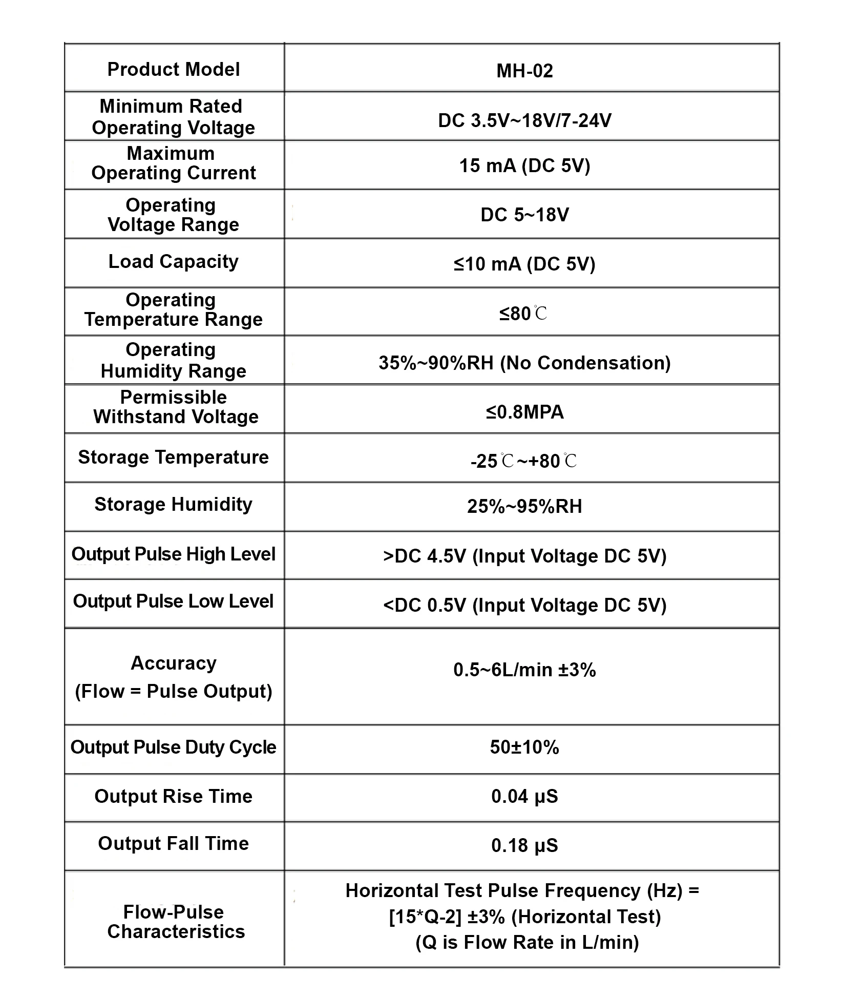 MH-01 MH-02 Water Flow Sensor TDS Hall Effect Flowmeter Quick Connect Temperatur
