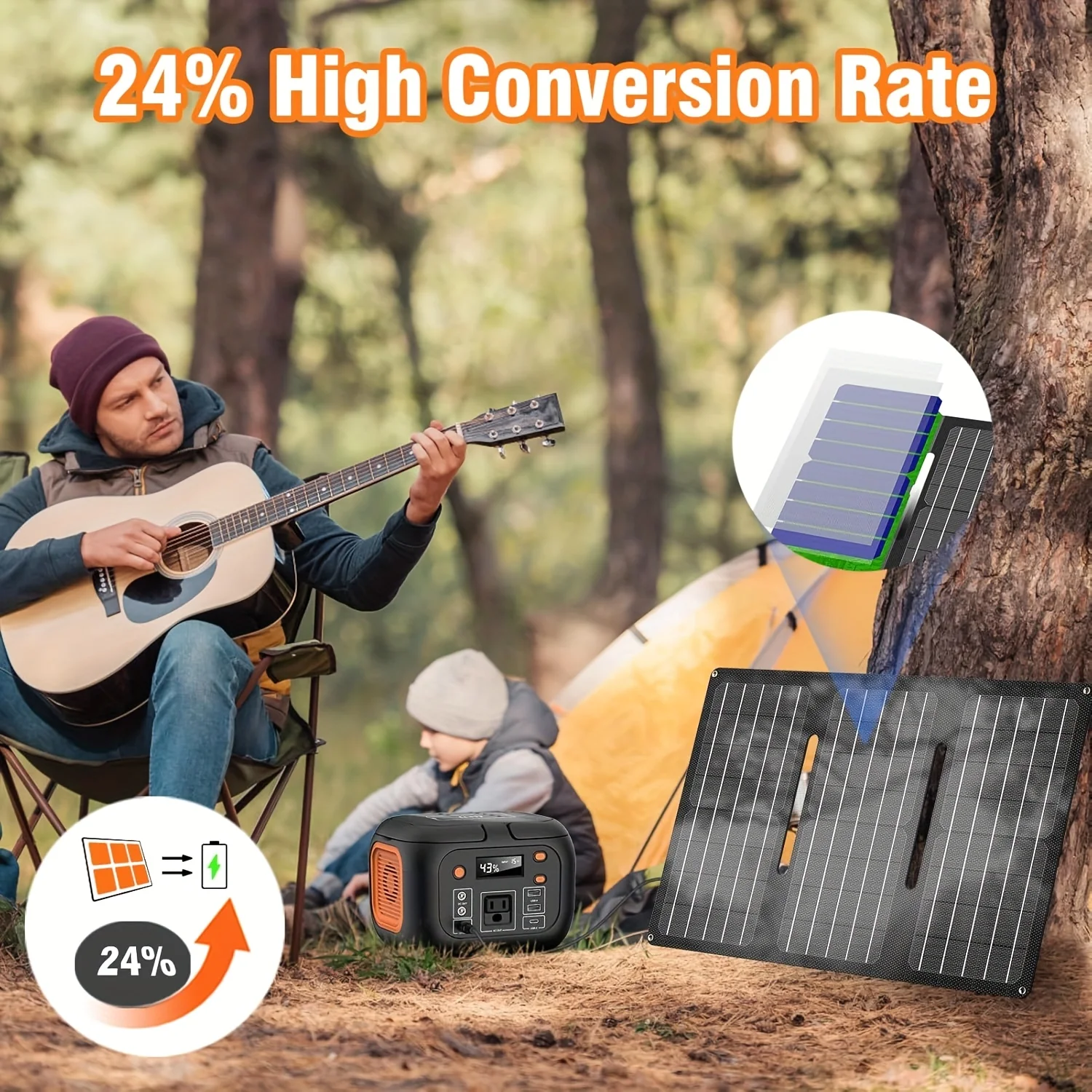 150W Portable Power Station with 30W Solar Panel,110V AC Outlets Solar Generator Power Bank For Camping Travel RV Home Emergency - Image 3