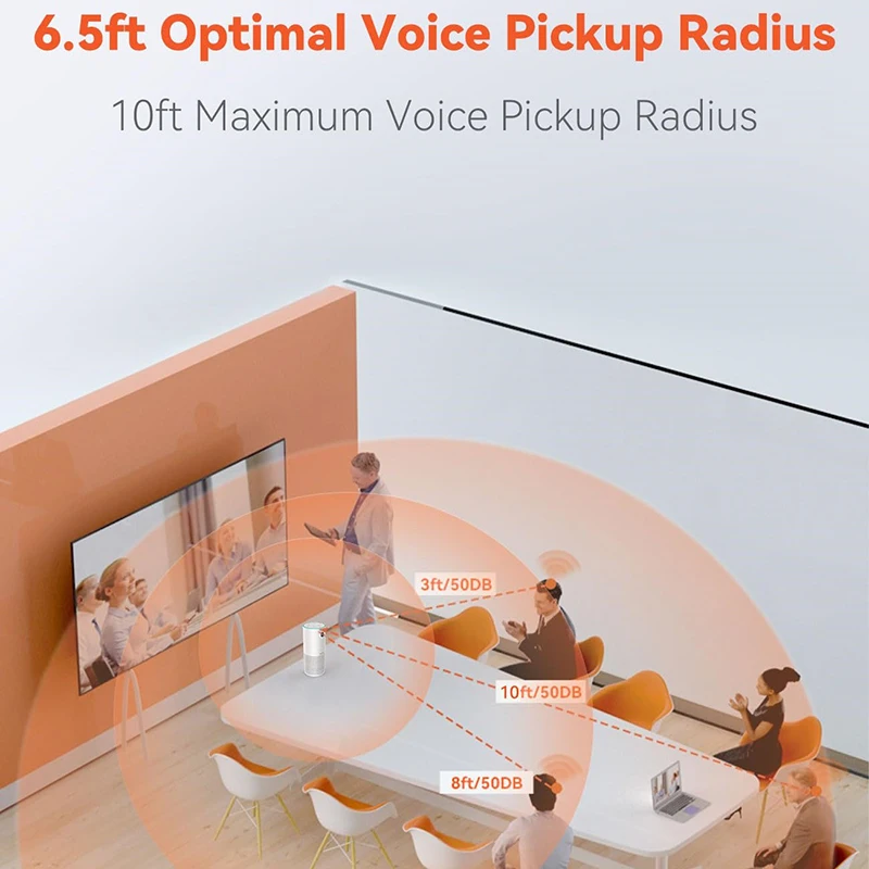 NUROUM C10 Audio Video All In One Camera Built in Speaker & Microphone 1080p Hd Ptz Conference Camera