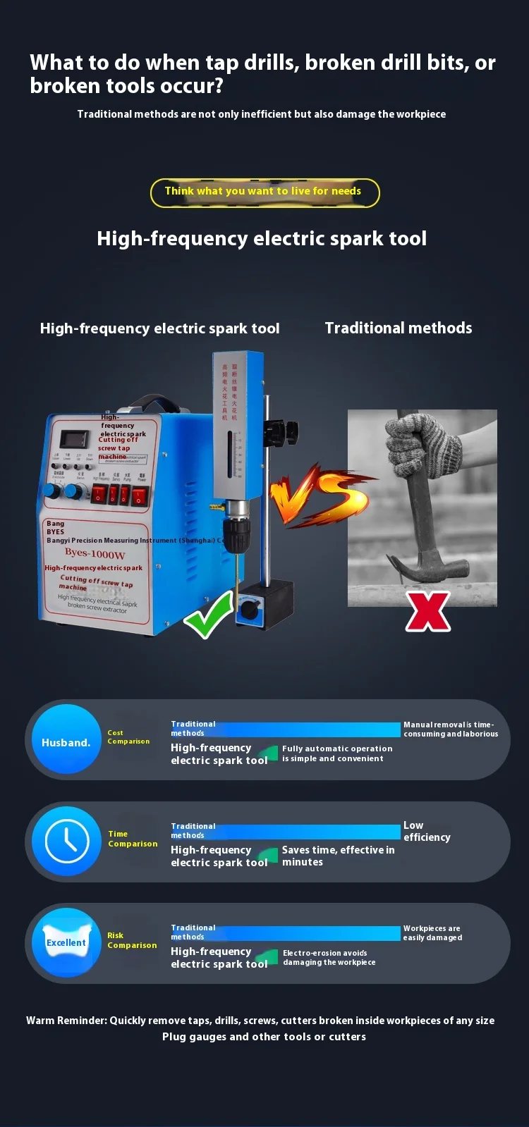 400-1000W M2-M30 high frequency Electrical Pulse EDM Wire Taking Machine Deep Pu