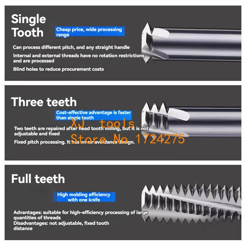 3 Zähne Gewinde fräser beschichtet Voll hartmetall Miniatur ISO Unc Unf Pitch CNC Innen bearbeitungs werkzeug m3 m4 m5 m6 m8