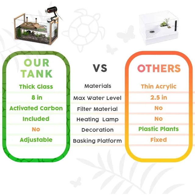 New 2024 - Aquatic Turtle Tank with Filter and Light + Turtle Basking Platform, Small Turtle Tank for Baby 4