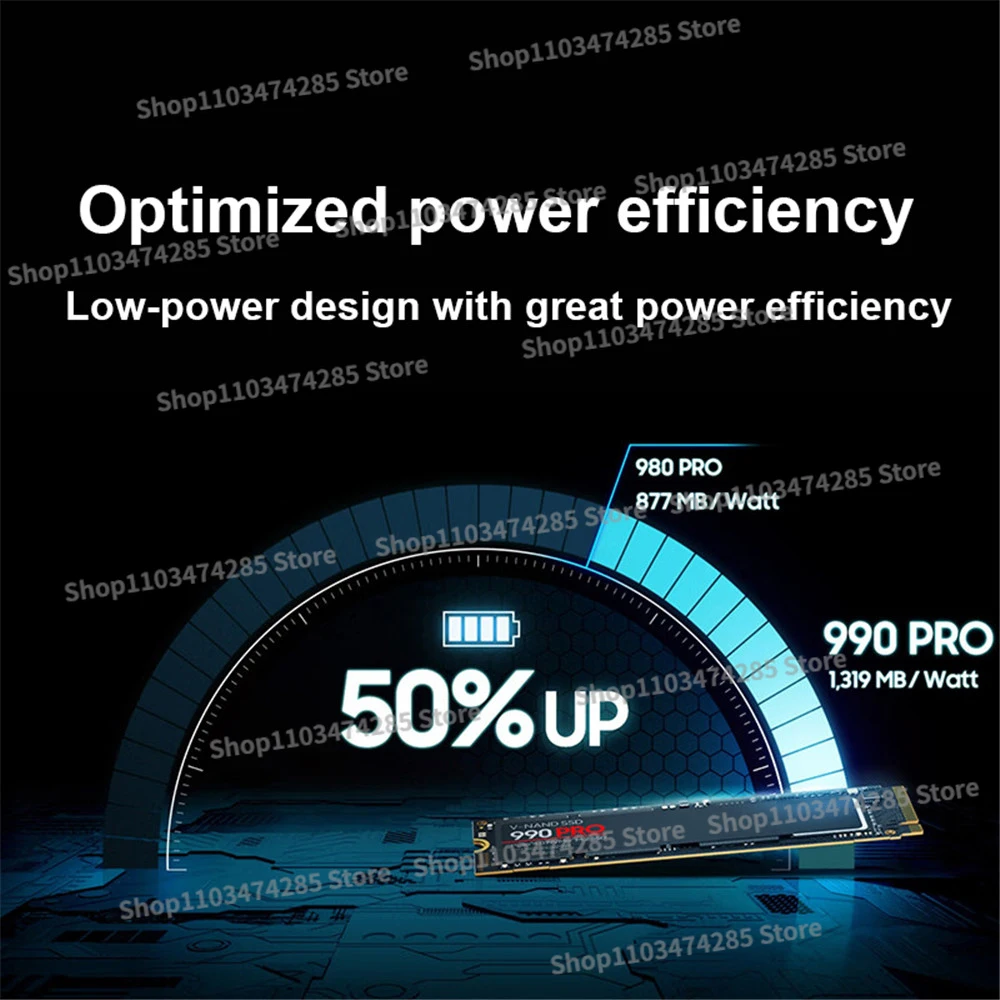 Ʈ ũž  ָ Ʈ ϵ ̺,  990 PRO PCIe 5.0, NVMe M.2 2280, 4TB, 2TB, 1TB SSD, MLC PC PS5