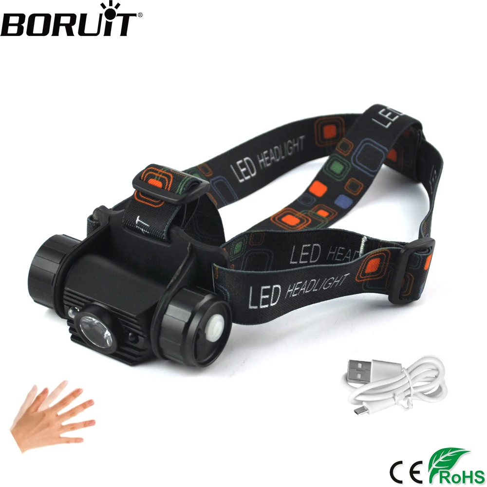 Boruit RJ-02 headlamp with motion sensor