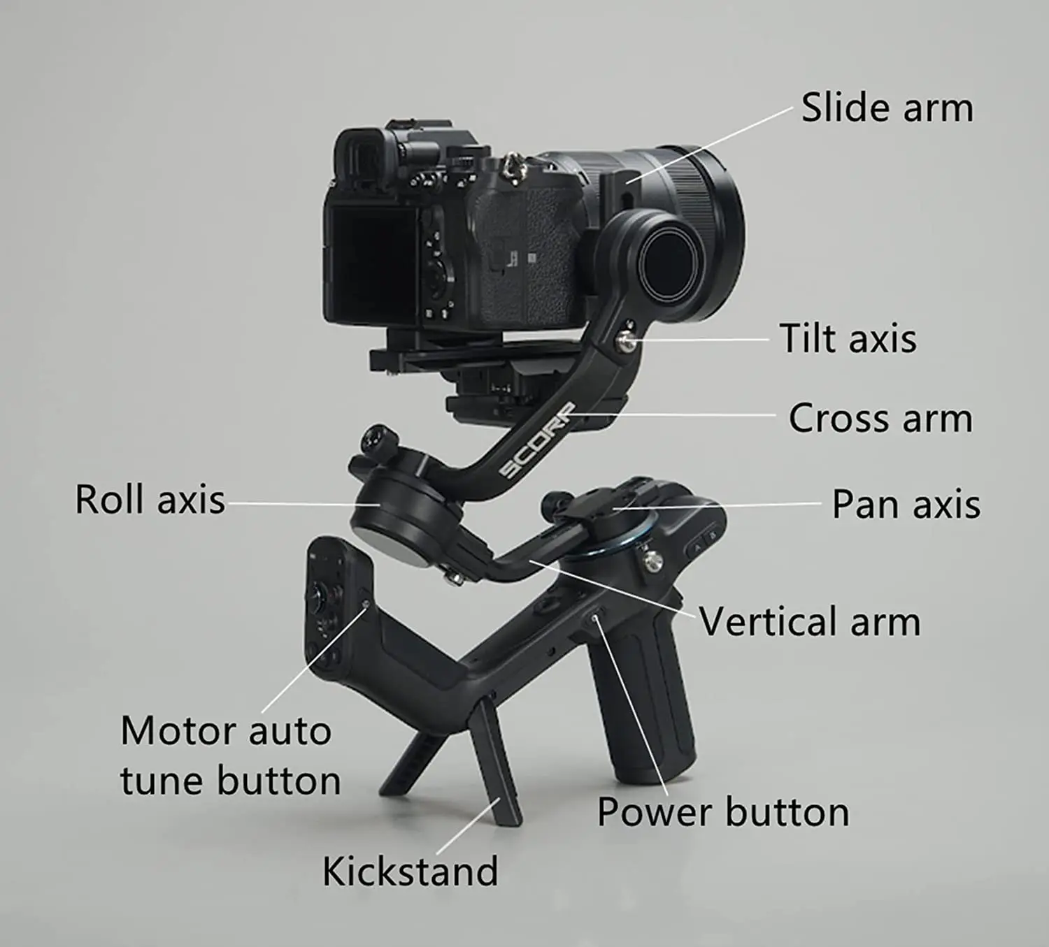 Feiyutech SCORP-Cミラーレス/DSLRカメラ用ジンバル3軸ハンドヘルドスタビライザーforSony  a9/a7/a6300/a6400、canon eos r、m50、80d