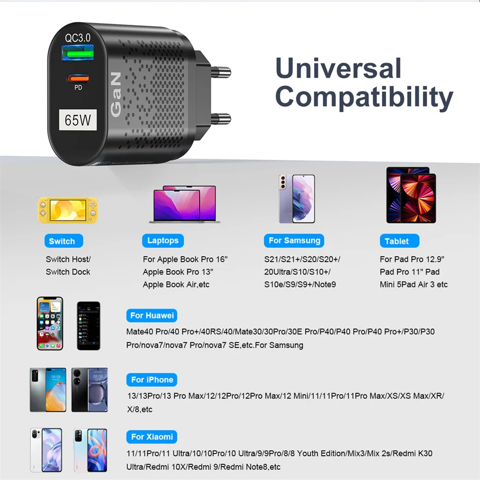 USLION 65W GaN Charger Tablet Laptop Type C Fast Charger PD Quick Charger EU US AU Specification Plug Adapter For iPhone Samsung