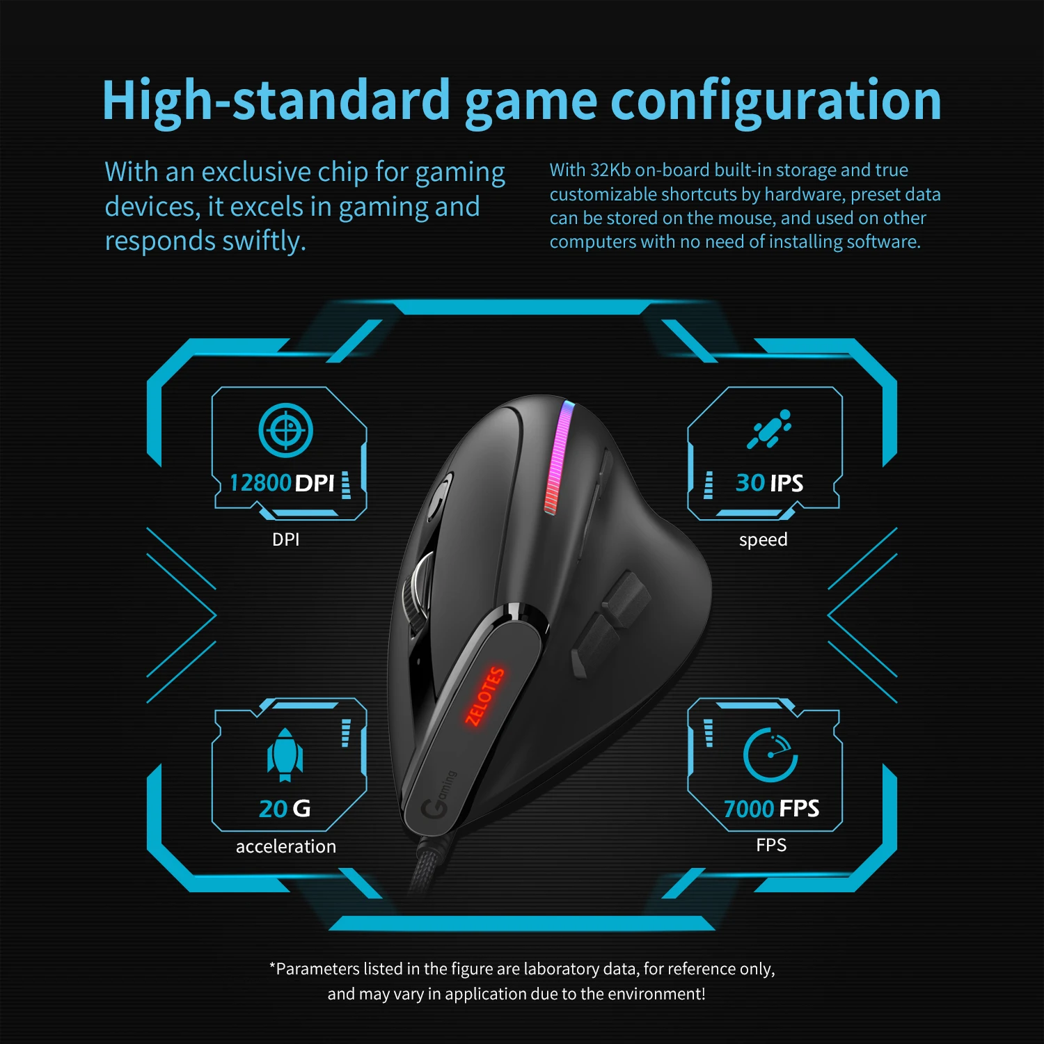 Lefon-Wired Vertical Gaming Mouse, RGB Ergonômico, 9