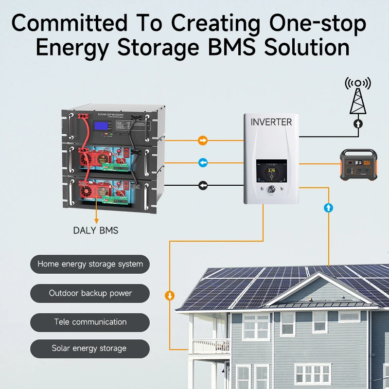 Daly Pcba Bms Lifepo4 Lto 리튬 배터리 고전압 병렬 Wifi 모듈 리튬 이온 40S 144V 48S 180V 60A 100A 200A 스마트 Bms