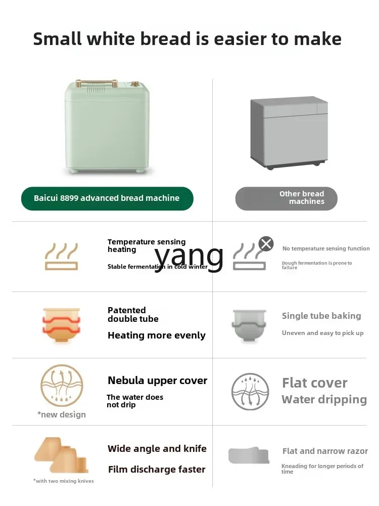 CX Household Bread Machine Automatic Multifunctional Kneading Small Mixed Noodles Fermented Breakfast Spit Driver 2