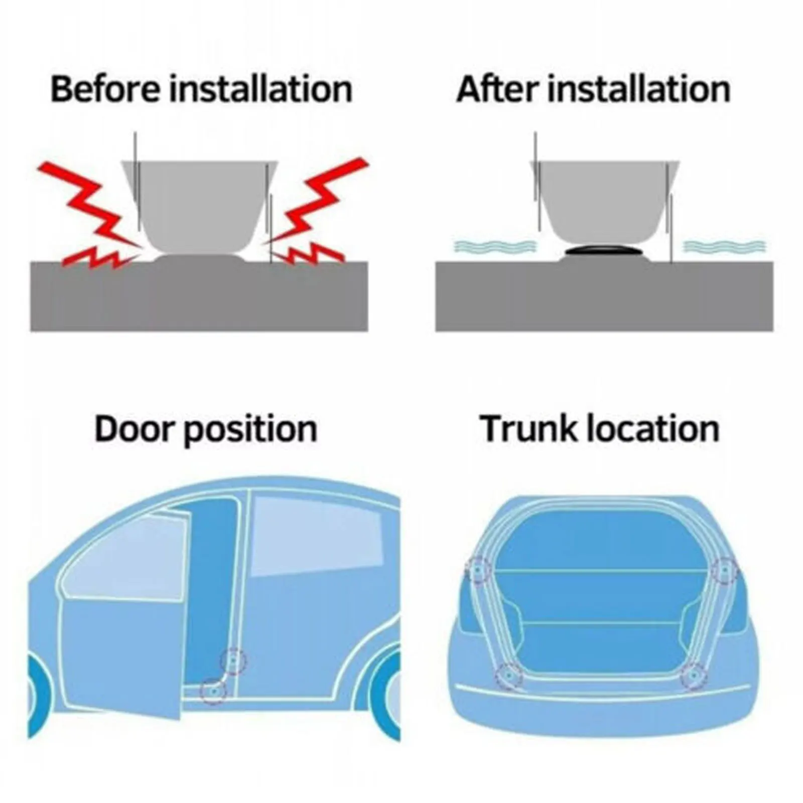 Door Bumper Protector Stickers 10/20PCS Universal Shock Absorbing Mute Shock Noise Gaskets Bumper Protector for Cars Trucks SUV door lock damper