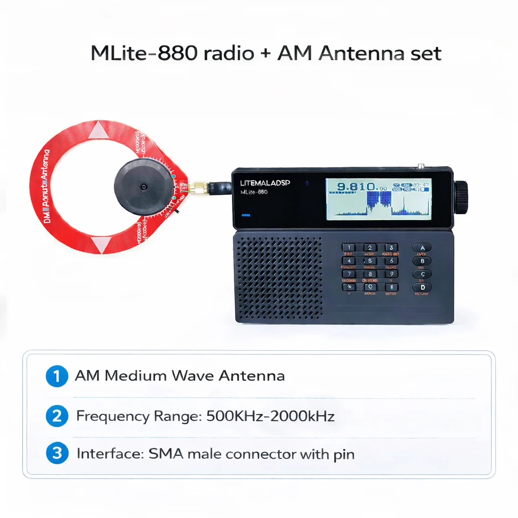 Radio and AM Antenna
