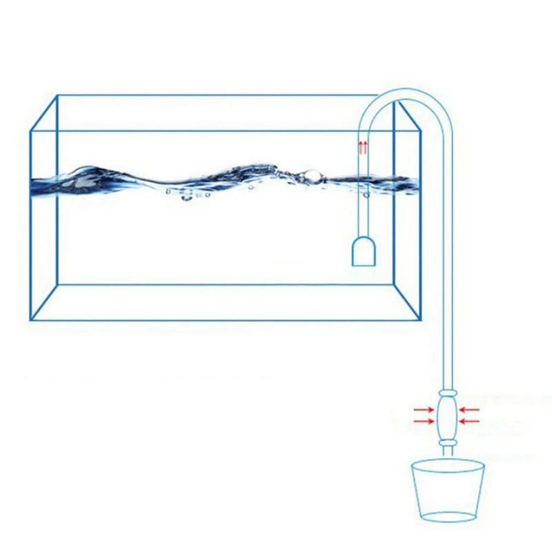 Title 5, Aquarium Fish Tank Vacuum Water Change Siphon G...