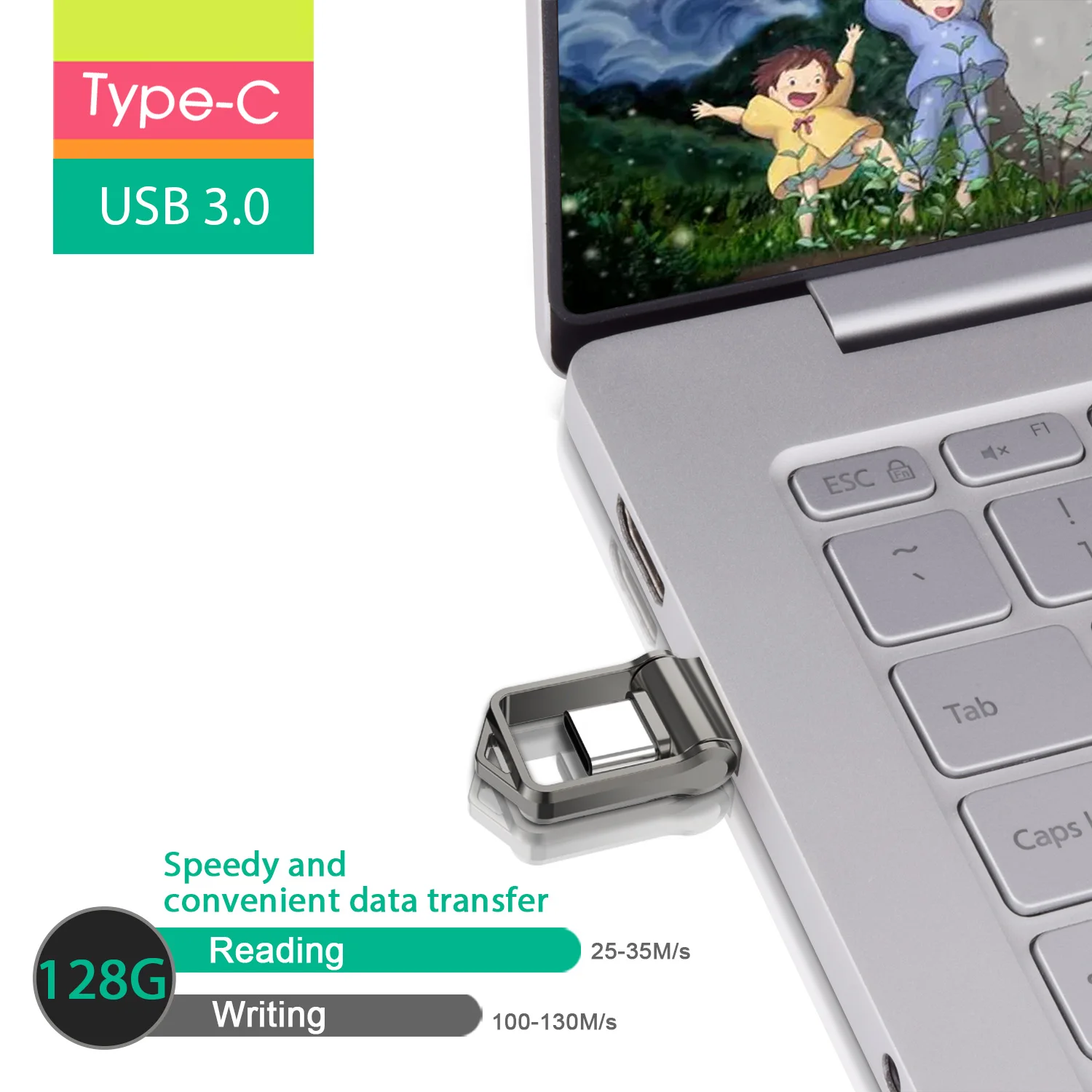샤오미 USB 3.2 고속 플래시 드라이브, C타입 인터페이스, 휴대폰 컴퓨터용 이중 사용 플래시 메모리 스틱, 2TB, 1TB, 512GB