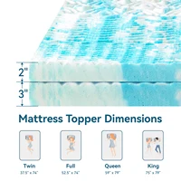 Hcore Mattress Topper, 5-Zone Memory Foam Mattress Topper, Cooling Gel Mattress Topper, Topper for Pressure Relieve, Blue 5