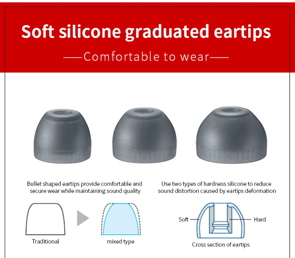 6Pcs Silicone Ear Tips for Sony WF-1000XM4 MDR-EX150AP EX250AP EX750BT Earphone Eartips Earbuds Tips 4-5mm In-ear Earplugs