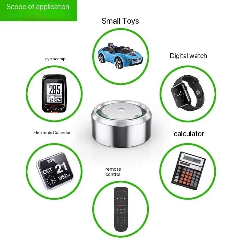 dsc-products