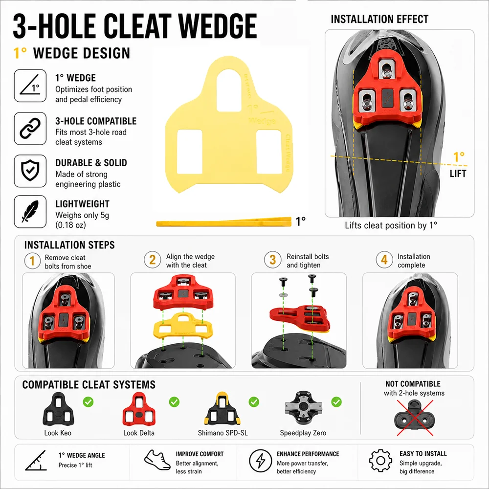 BikeFit Universal Cleat Wedges - Pack of 8
