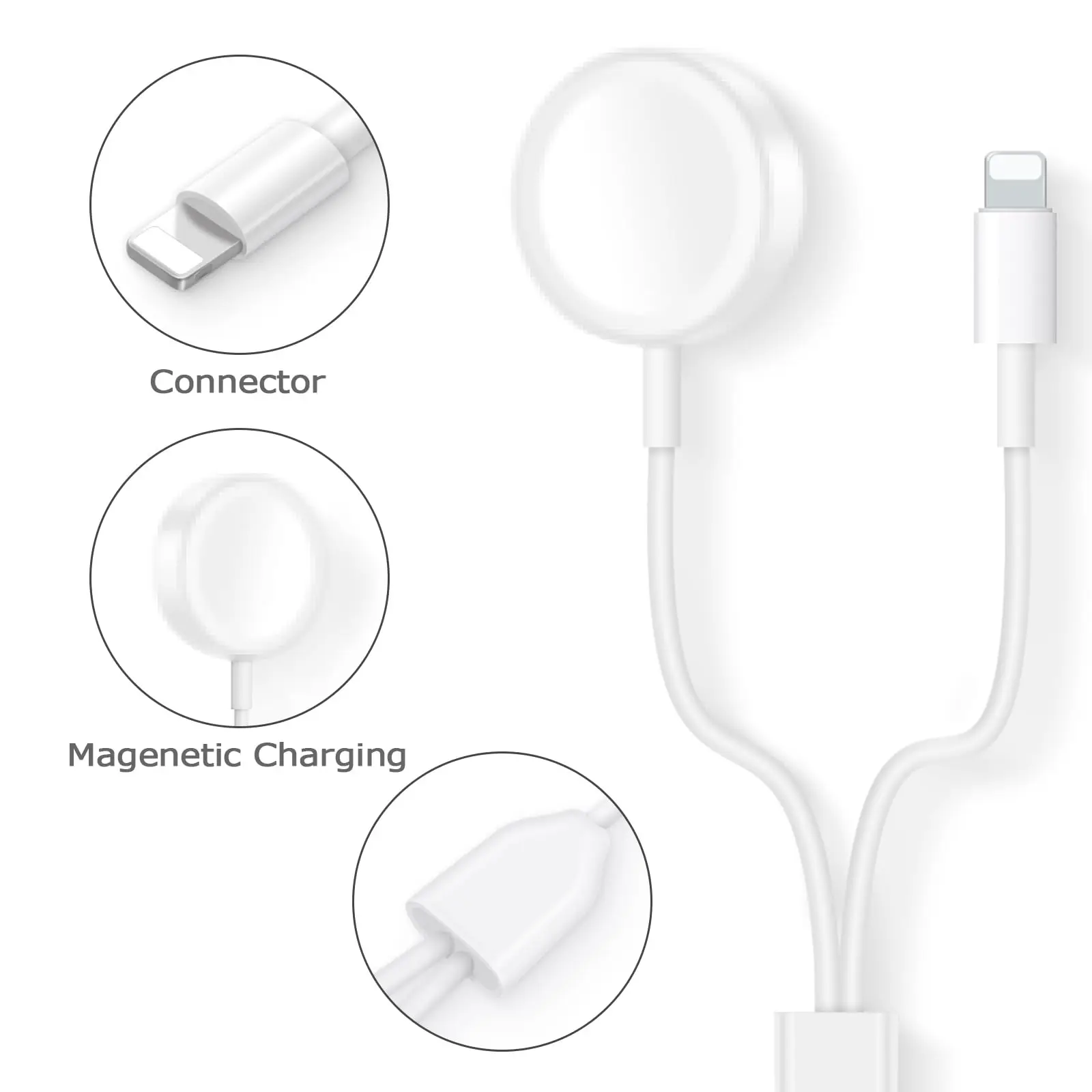  ġ ø 8, 7, 6, 5, 4/3 SE,  ø, ޴ USB   ڵ, 2-in-1