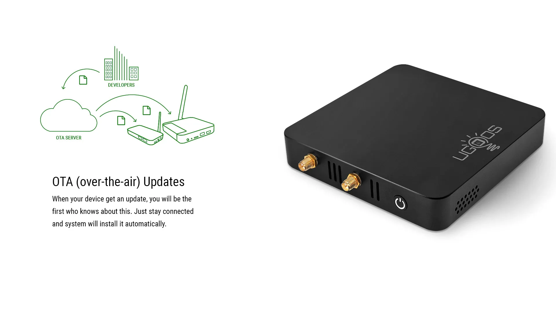 Original AM6B Plus TV Box Amlogic S922X-J 2.2GHZ WIFI6 Android 9 LPDDR4 4GB RAM