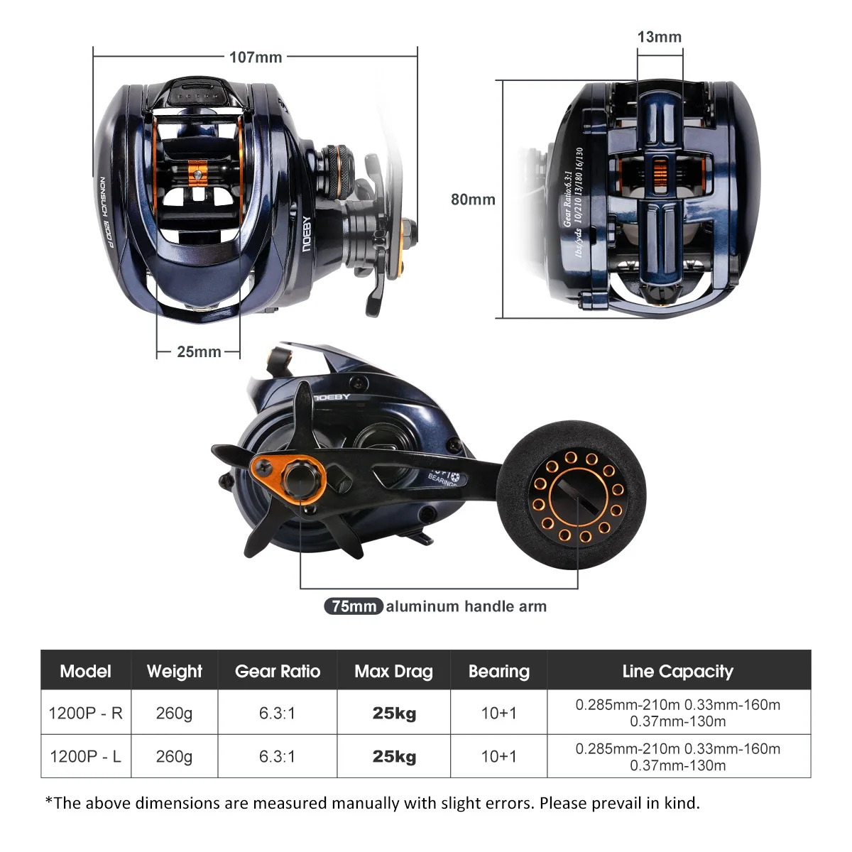 Noeby Inshore Baitcasting Fishing Reel 2