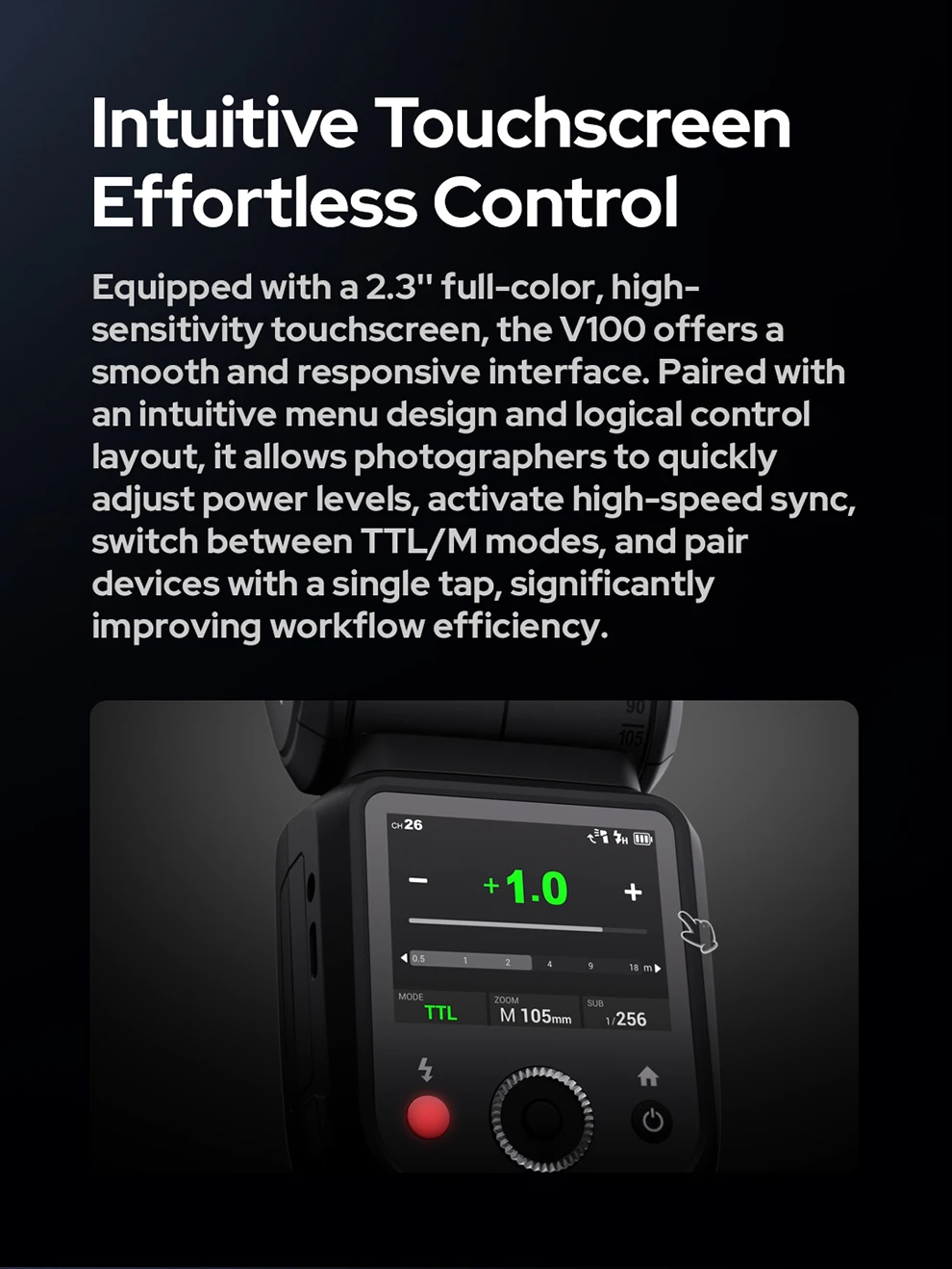 New Godox V100 Round Head Camera Flash Wireless Transmission Speedlite Flash for