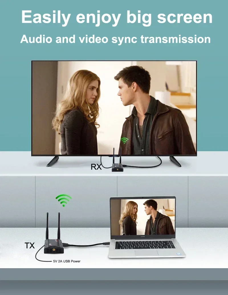 Wireless Video Adapter 200m Wireless Extender 1 2 3 4 Screen Share 250m Wireless HDMI Video Transmitter and Receiver for STB Camera PS4 Laptop PC To TV
