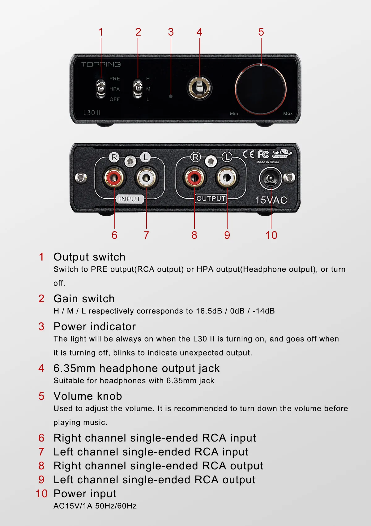 TOPPING L30 II Headphone Amplifier NFCA Hi-Res Audio 560mW&times;2 L30II AMP