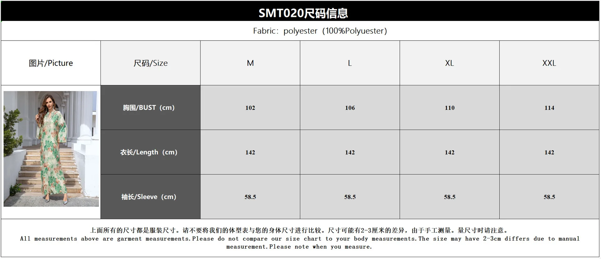 SMT020