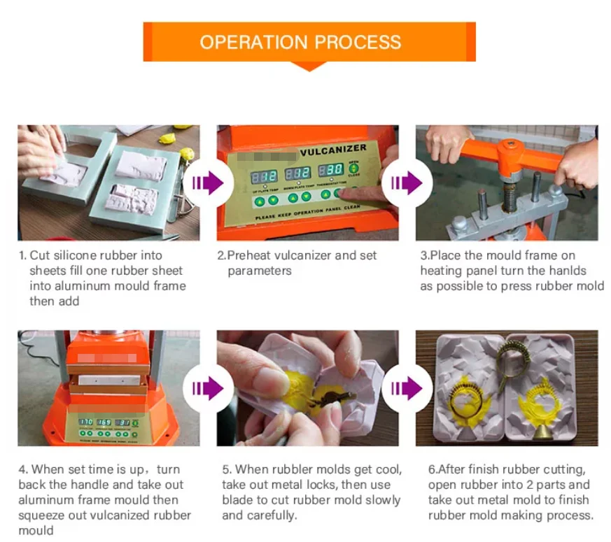 Рисунок 6 - Машина для прессования пресс-форм
