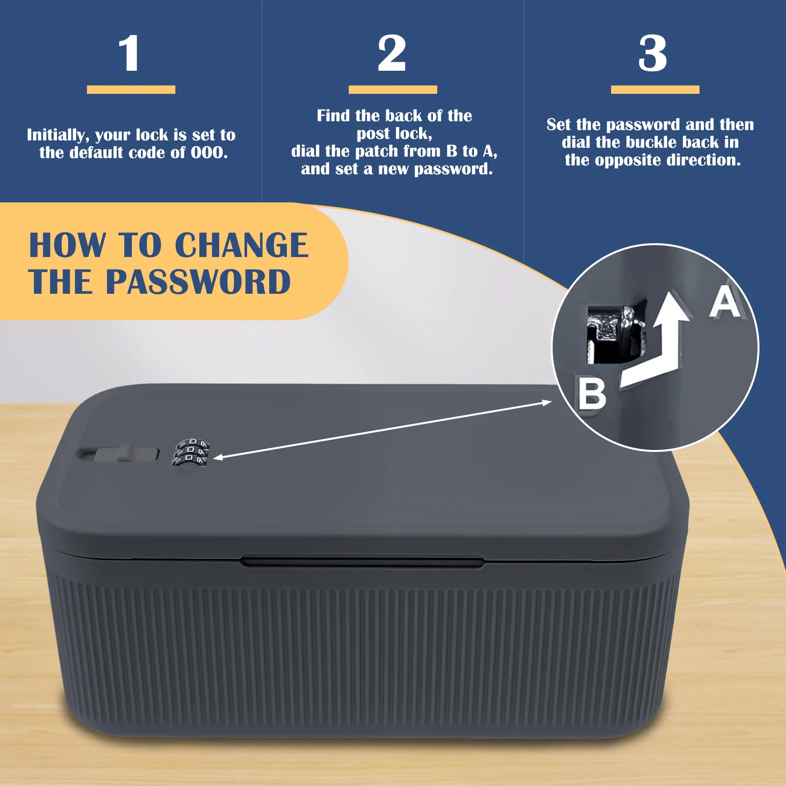 قفل صندوق تخزين بلاستيكي محمول قابل للقفل للأدوية...