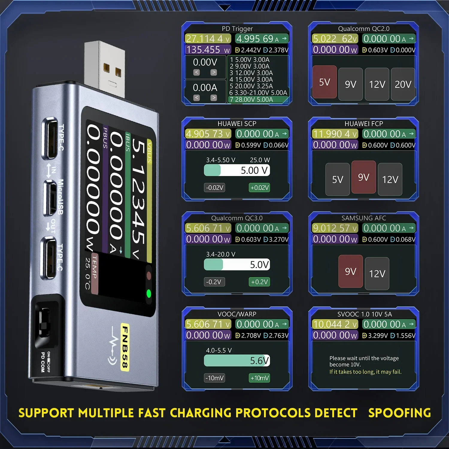 dsc-products