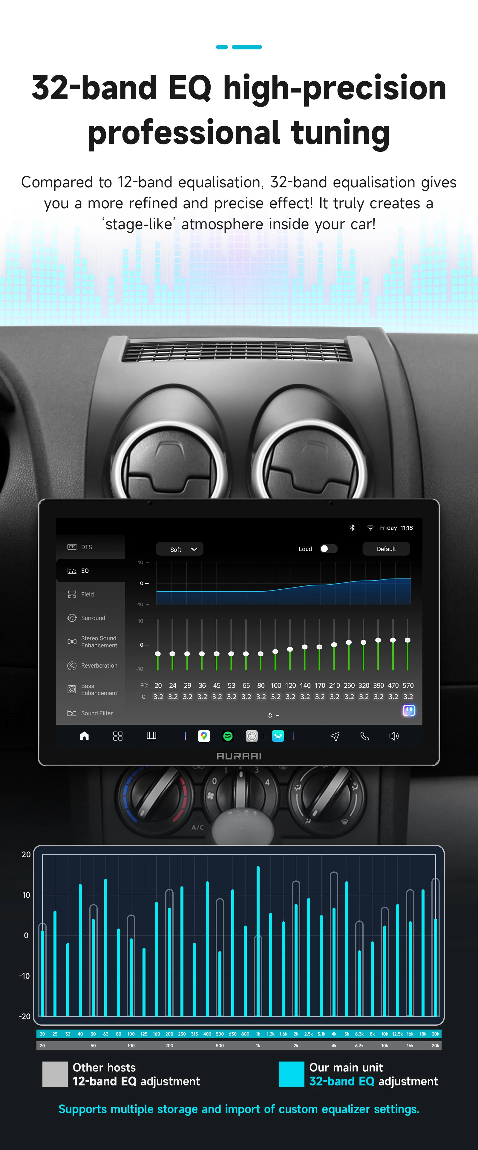 AURAAI Autoradio-Multimedia-Player für Nissan Qashqai 2006–2013, GPS-Navigation 7870, 2K-Bildschirm, kabelloses Carplay, Android Auto ADAS – Detail 14