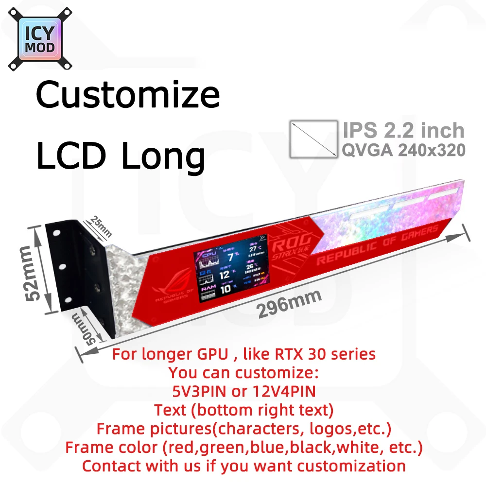 Gpu display deals
