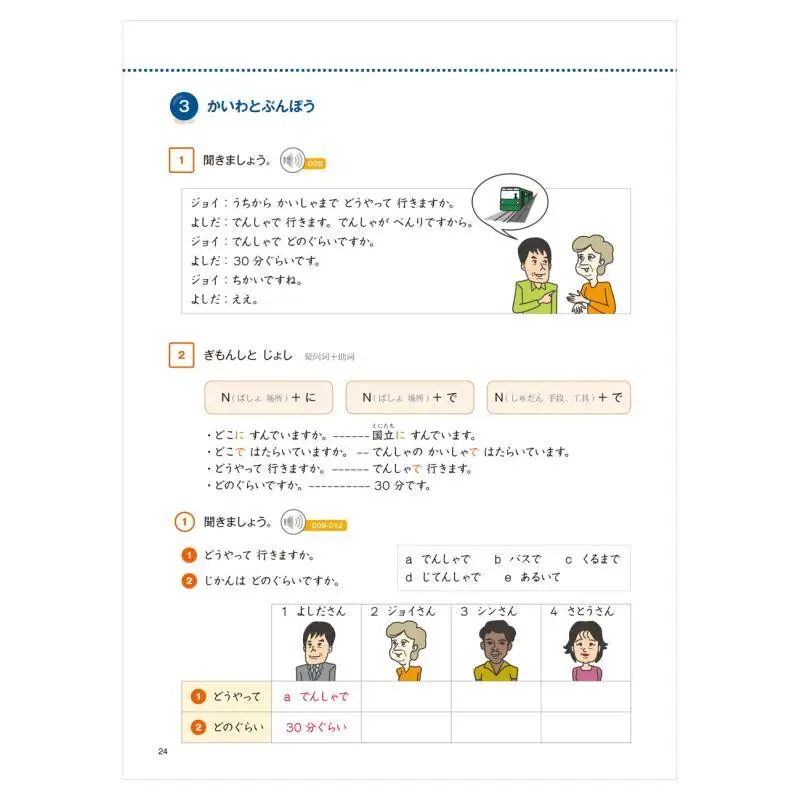 Beginner's Guide to Japanese Language and Culture: Level A2 Activity Workbook