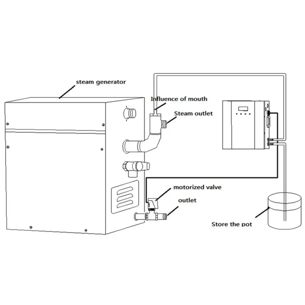 6KW Bathroom Sauna Machine Steamer Spa Generator for Shower in Home Steam Room Shower with LED Waterproof Controller 4