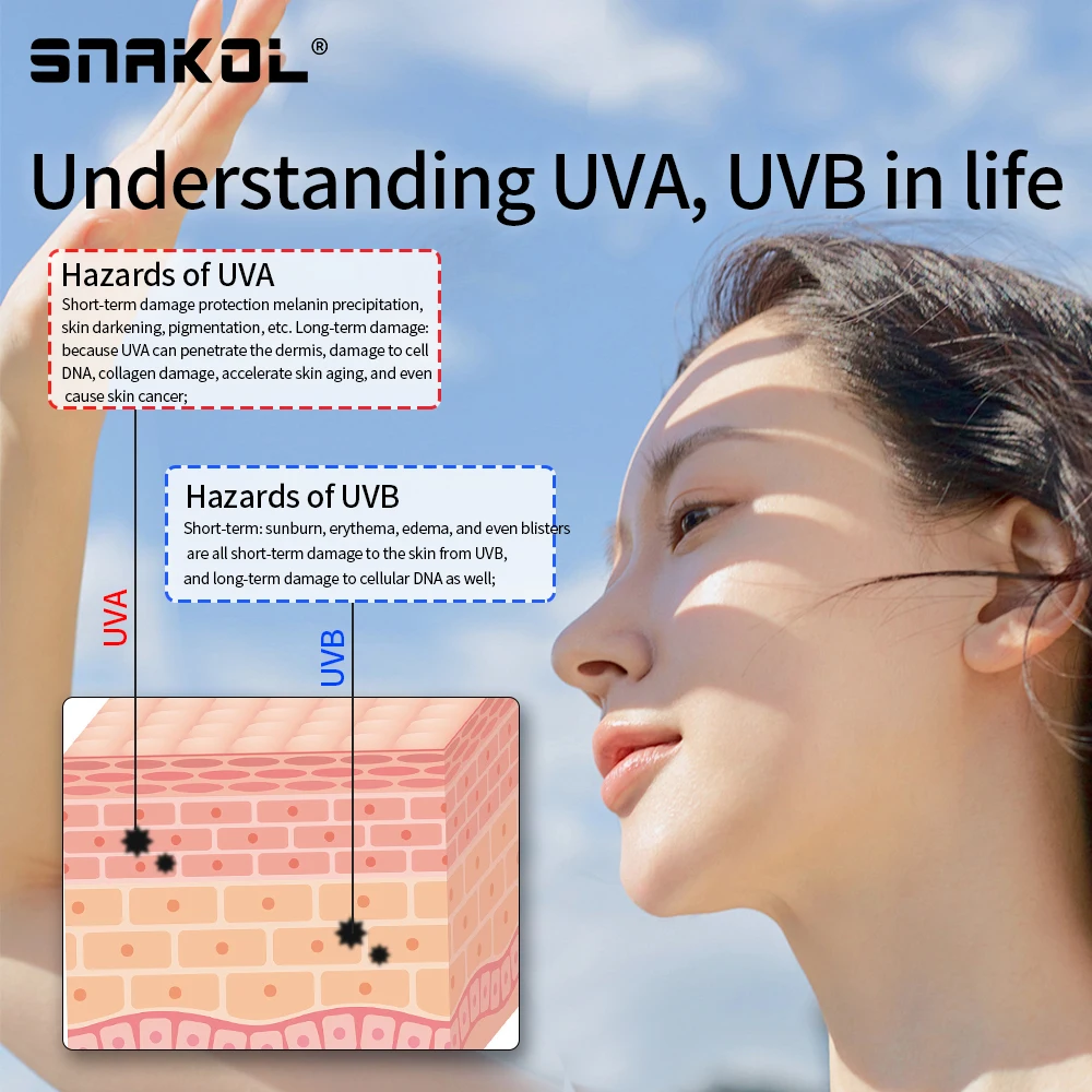 SNAKOL Digital UV Illuminometer Professional UV Tester Ultraviolet Meter uvb Measurement Portable Photometer Uveometro Detector 3