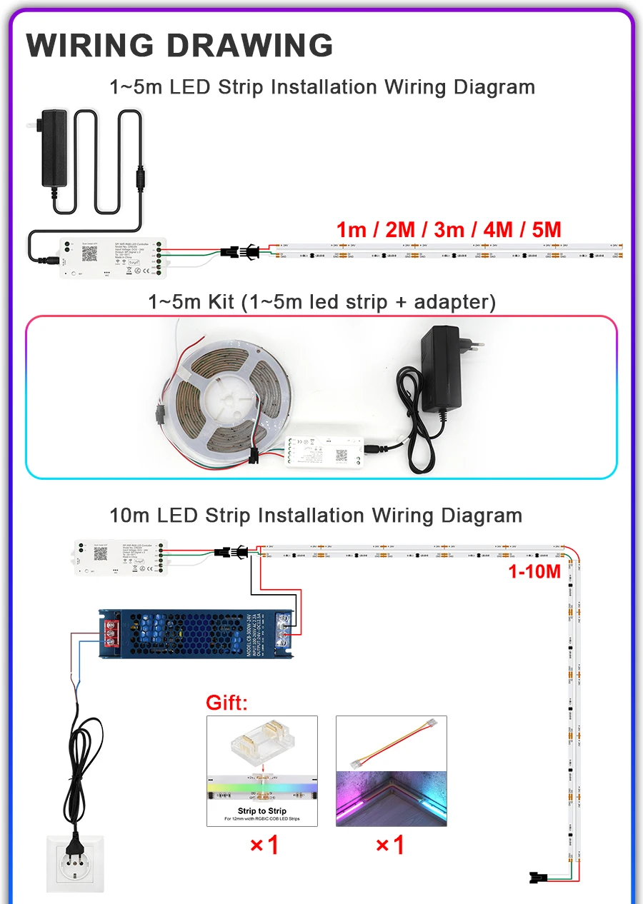 1M-25M Tuya WiFi Addressable LED Strip Lights Kit WS2811 SPI RGBIC Dream Color LED Tape 24V Pixel Strip For Home Decor