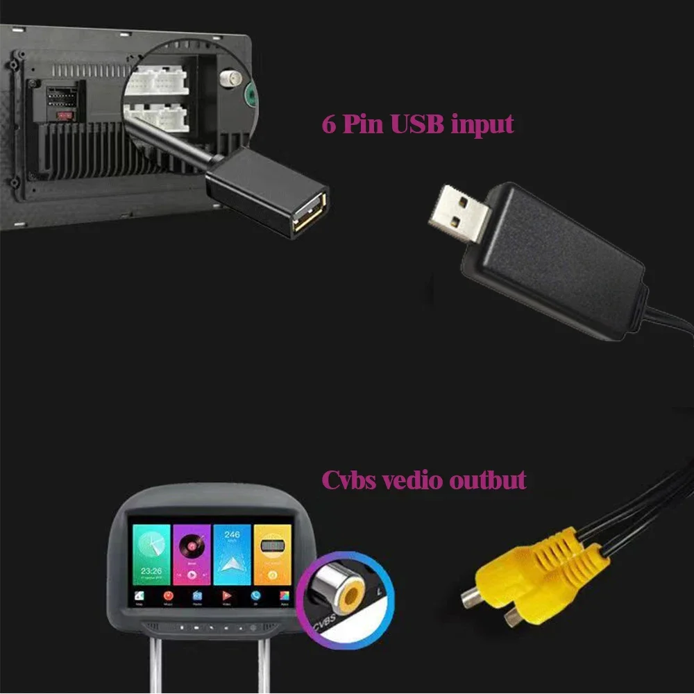 USB to RCA Video Output Adapter Cable for Car Radio and Android TV Accessories